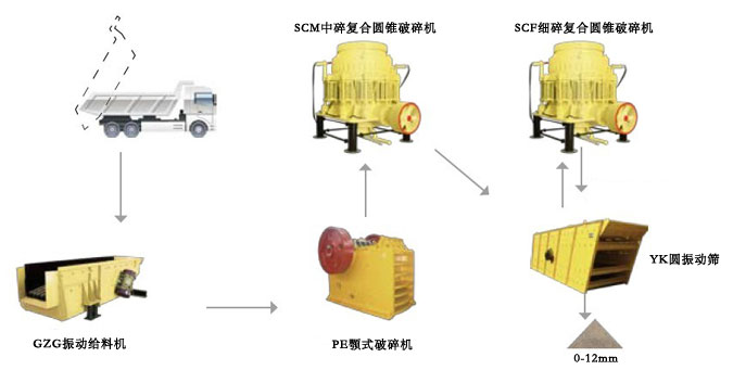 ұ��Vɽ��������Y�����a(ch��n)����ˇ���̈D